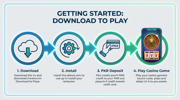 Game list for WC99 gamedownload section